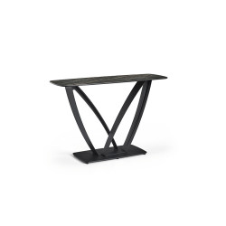 Milan - Console 