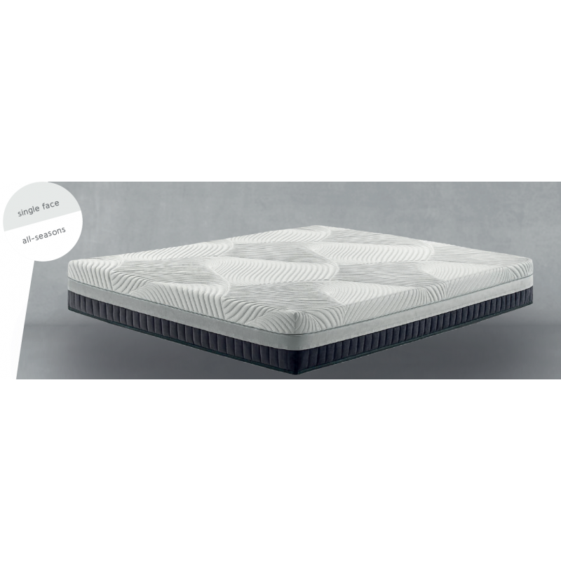 POLARIS - Matelas ressorts 